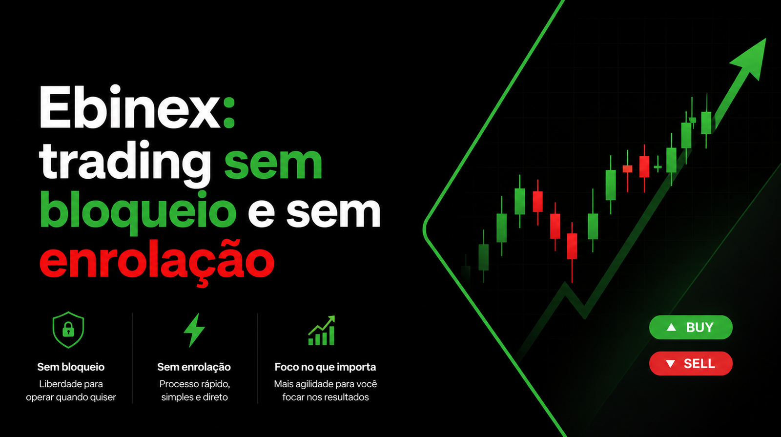 Ebinex: como operar índices globais com execução transparente